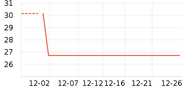 �������/������ʷ�۸�