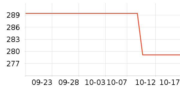 �ٲ�ζ���/������ʷ�۸�