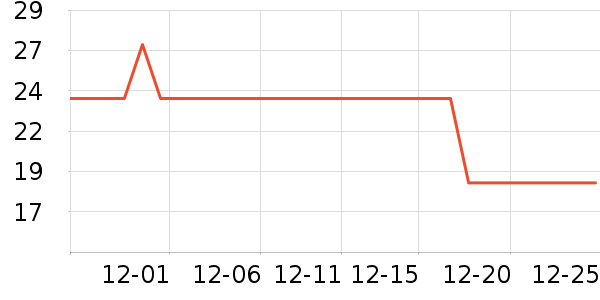 ������ʳ��ʷ�۸�