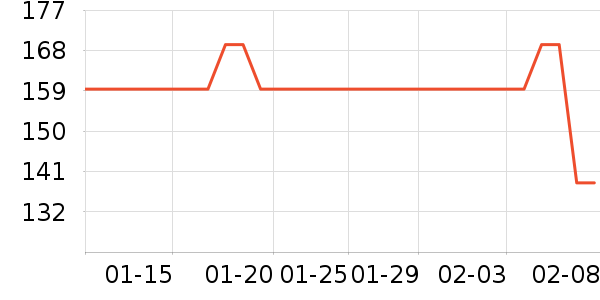 JEEP ѥ����ʷ�۸�