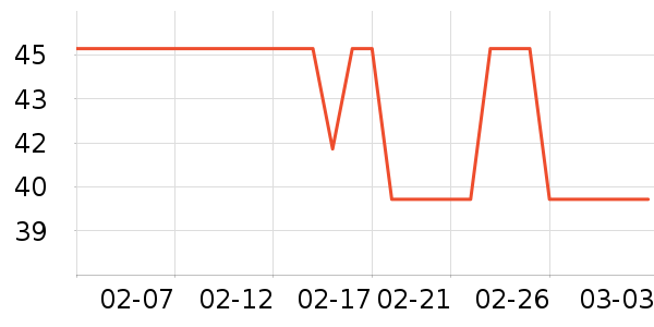 ����è��ʳ��ʷ�۸�