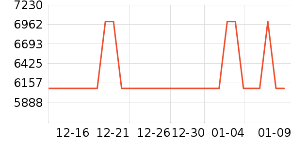 �ѿ�˳�綯��װ����ʷ�۸�