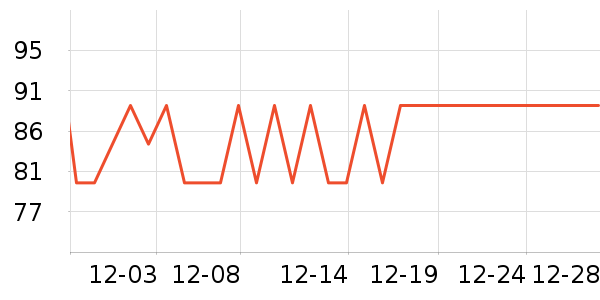 ������ʪ��ֽ��ʷ�۸�