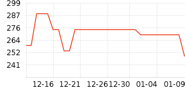 ���µ��/�������ʷ�۸�