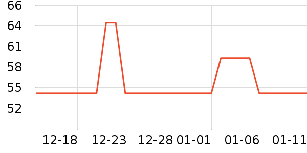 Ůʿ�ڿ���ʷ�۸�