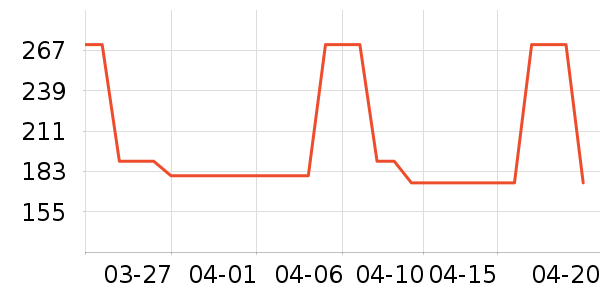 ������������ʷ�۸�