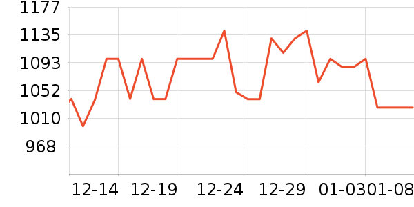 ��������̥��ʷ�۸�