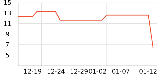 ����/�������鼮��ʷ�۸�