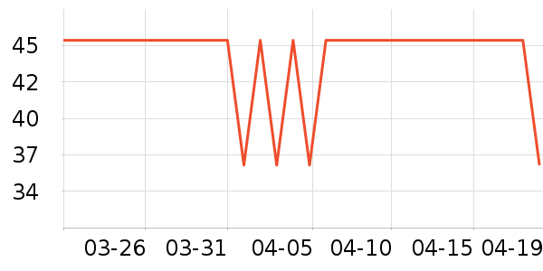 ����ź����ʷ�۸�