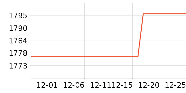 ������������ʯ/��ʯ��ʷ�۸�