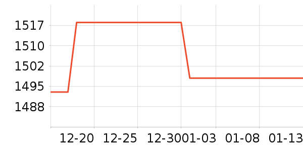 �޼������ʷ�۸�