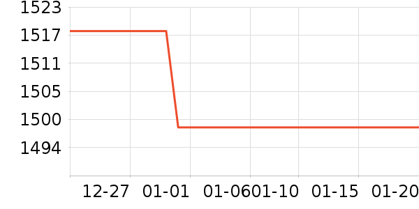 �޼������ʷ�۸�