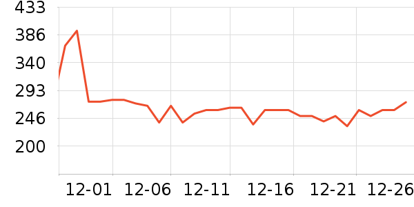 NGK�������������ʷ�۸�