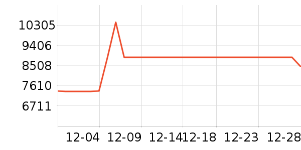 ��̫�����Ŵ���ʷ�۸�