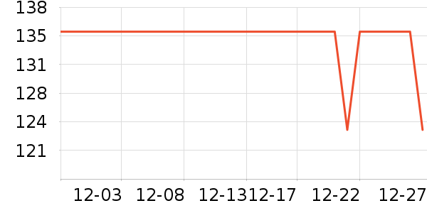 ��ޱ������װ��ʷ�۸�