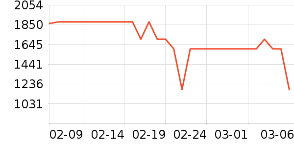 С���ϴ�»���ʷ�۸�