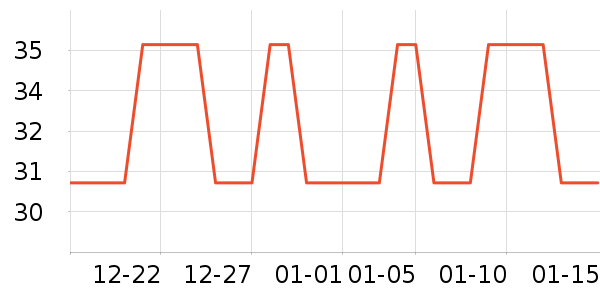 ������ʷ�۸�