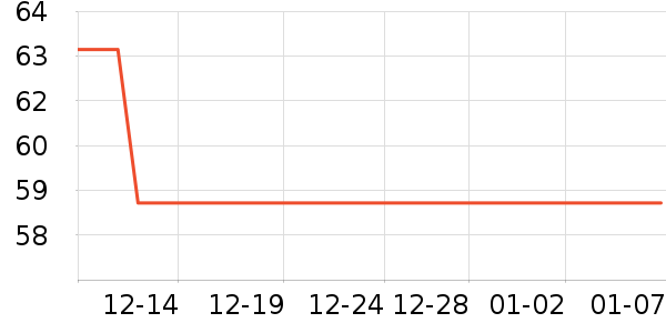 ������ˬ��ˮ��ʷ�۸�