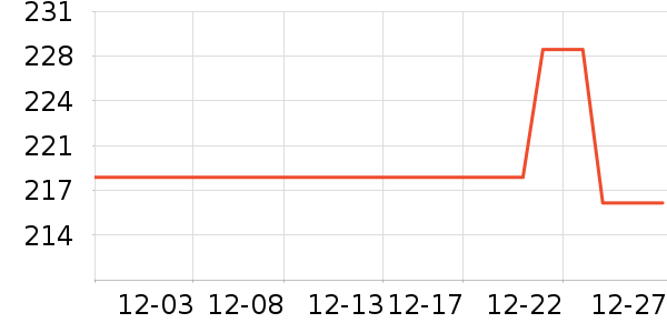 ϲ�ʶ���������ʷ�۸�