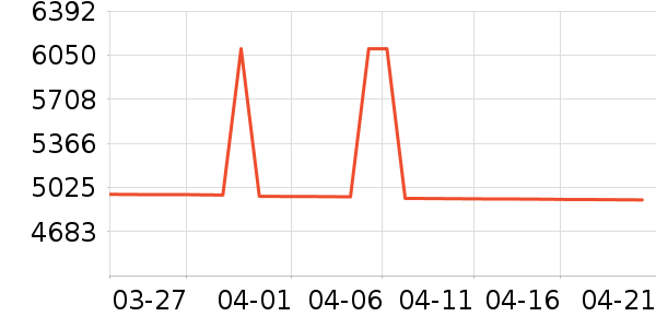 ��˶̨ʽ��������ʷ�۸�