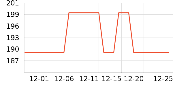 ˫�����������廤����ʷ�۸�