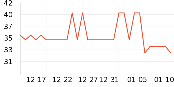 �����󱦱���ʳ��ʷ�۸�