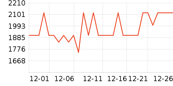 �����־�ˮ����ʷ�۸�