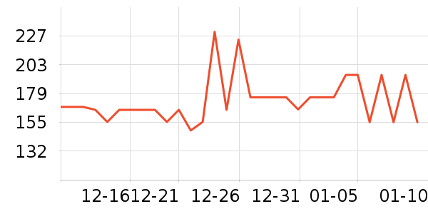 NGK�������������ʷ�۸�