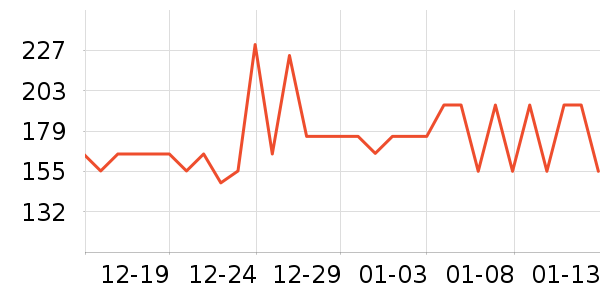 NGK�������������ʷ�۸�