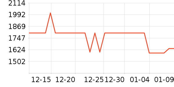 �˼ҼҾ�ԡ�ҹ���ʷ�۸�