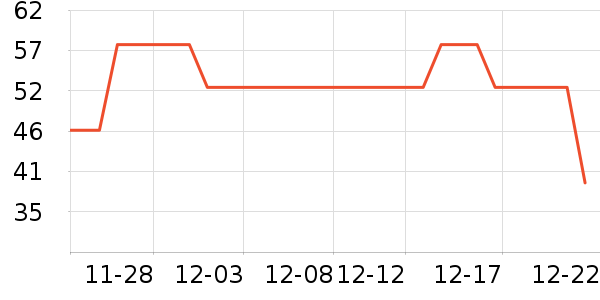 ������޹������ʷ�۸�