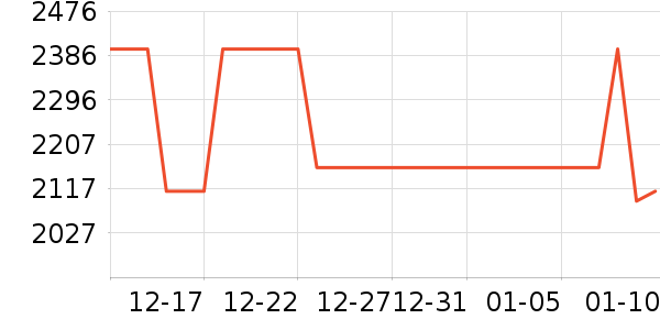 ׿���������/��ͯ������ʷ�۸�
