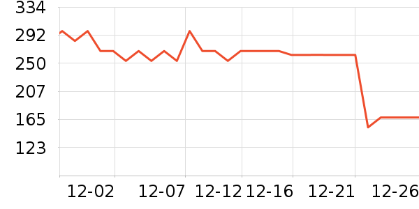 ��������/�̲�/������ʷ�۸�