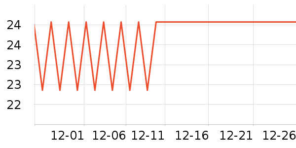 ���һ���Բ;���ʷ�۸�