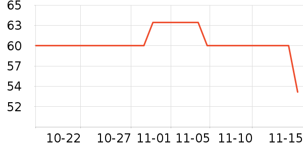 XFJI��Ӱ/�������ʷ�۸�