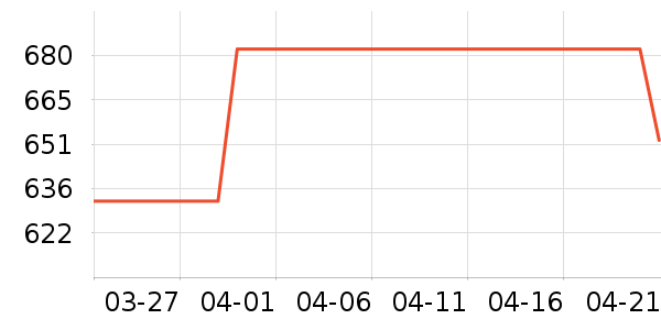 ͼ�ᴲ��ʷ�۸�