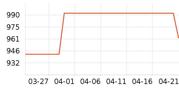 ͼ�ᴲ��ʷ�۸�