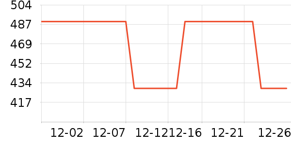 �����·�ϵͳ��ʷ�۸�