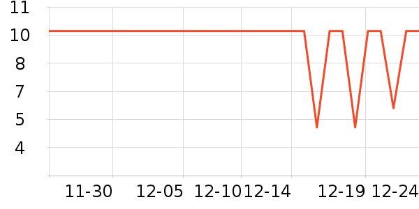 �����ֽ��ʷ�۸�