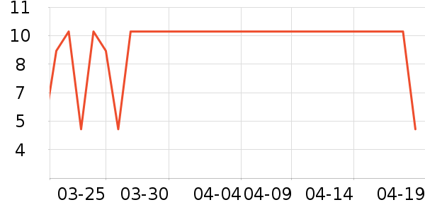 �����ֽ��ʷ�۸�