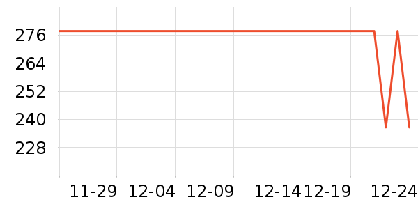 ΢����Ϸ�ֱ���ʷ�۸�