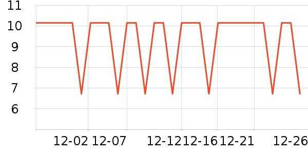 ����28ϴ��Һ��ʷ�۸�