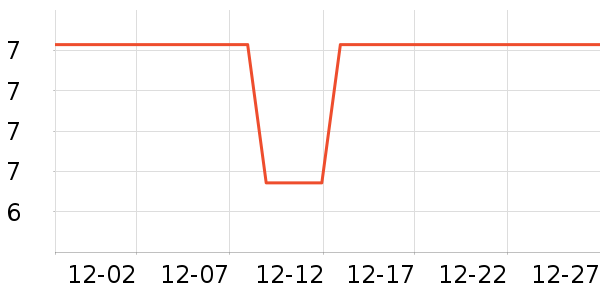 ����Ʒ��һ���Բ;���ʷ�۸�