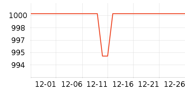 ���ܵ��������ʷ�۸�