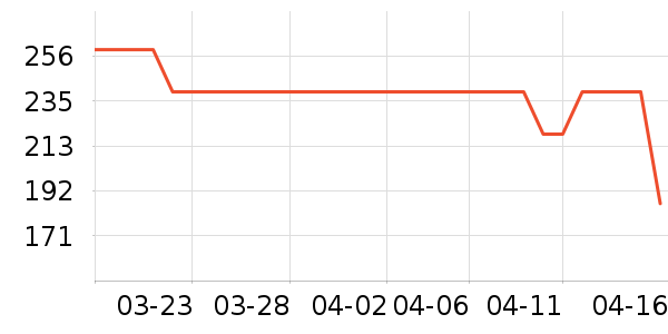 usmile�綯��ˢ��ʷ�۸�