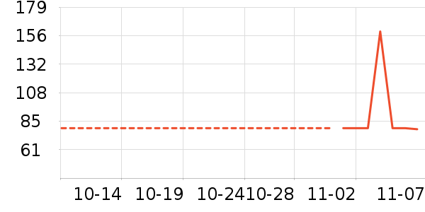 ��ɯ��ʷ�۸�