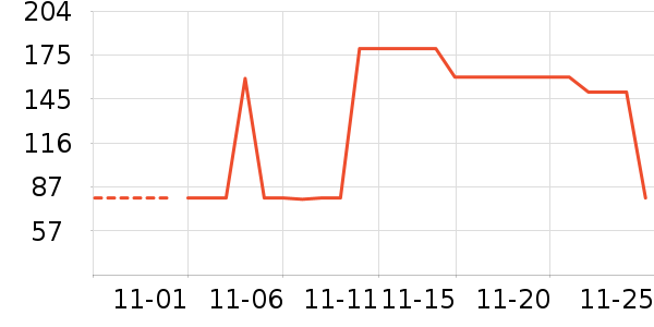 ��ɯ��ʷ�۸�