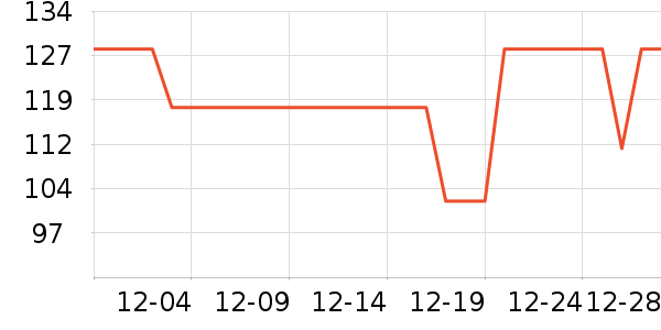 ��������ͷ��/������ʷ�۸�