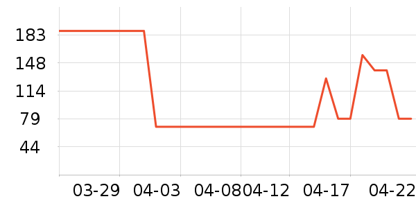 Ӣ�϶�ͯ�Ҿӷ���ʷ�۸�