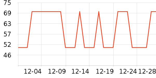 ���Ӥͯ˯��/������ʷ�۸�